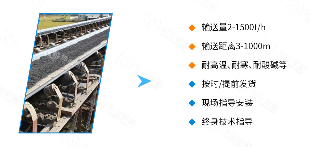 td75皮帶輸送機(jī)優(yōu)勢特點(diǎn)