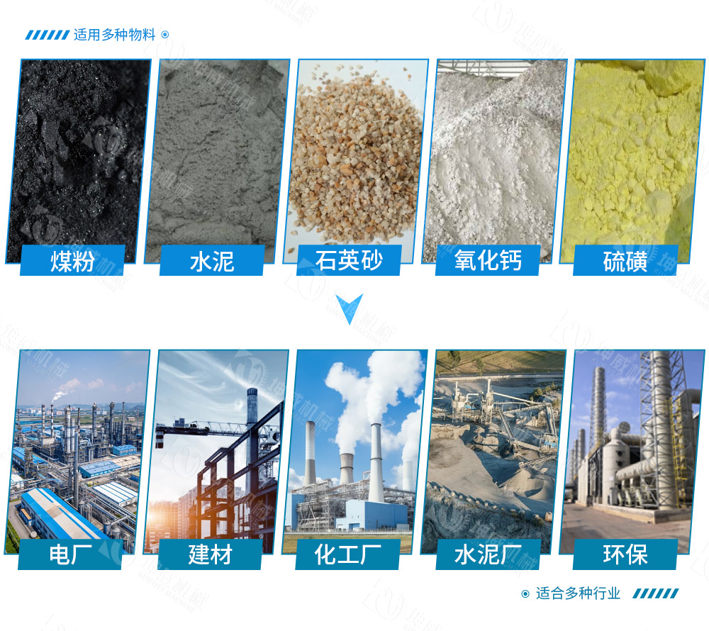 LS螺旋輸送機(jī)適用范圍
